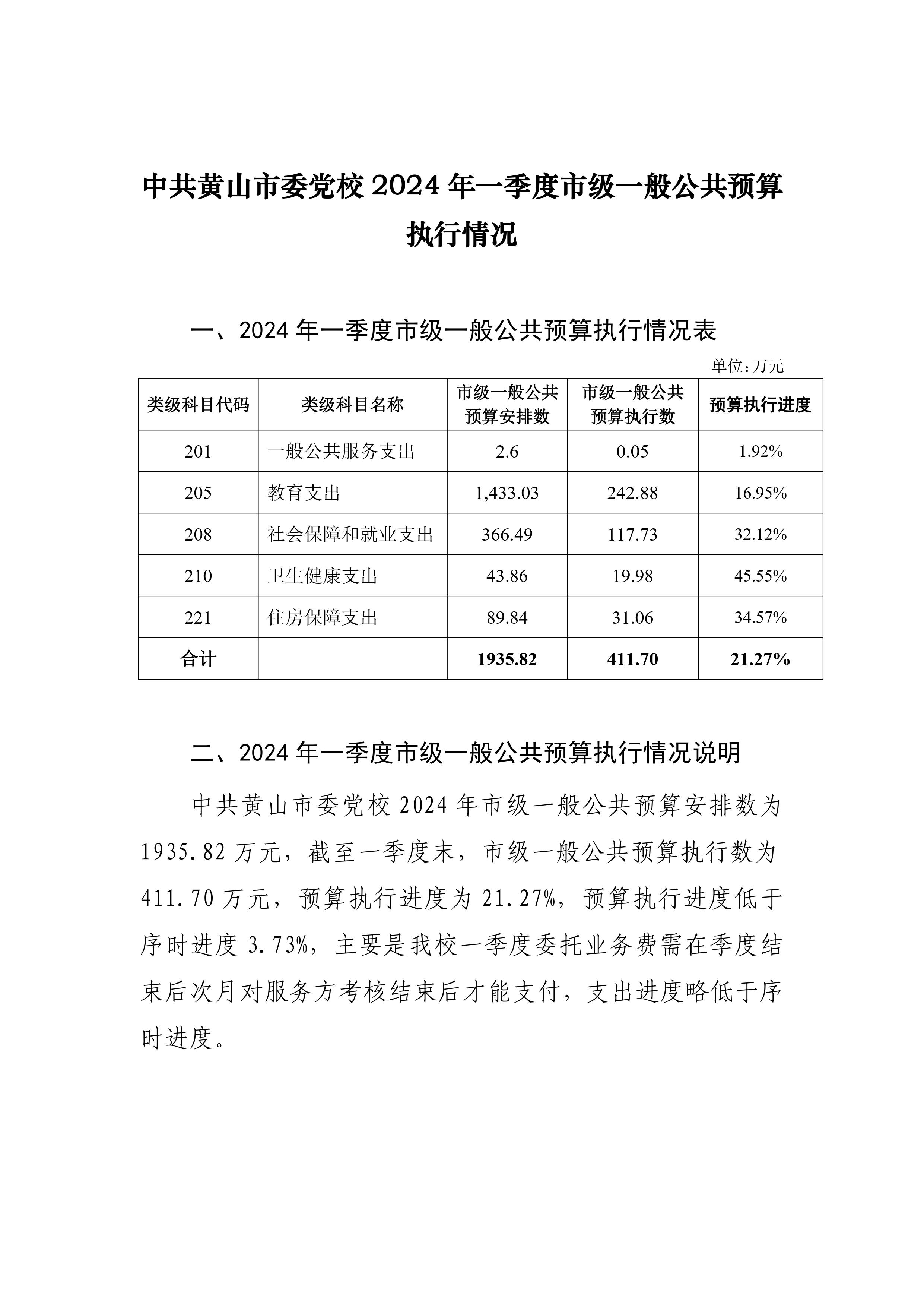 中共黄山市委党校2024年一季度市级一般公共预算执行情况.jpg