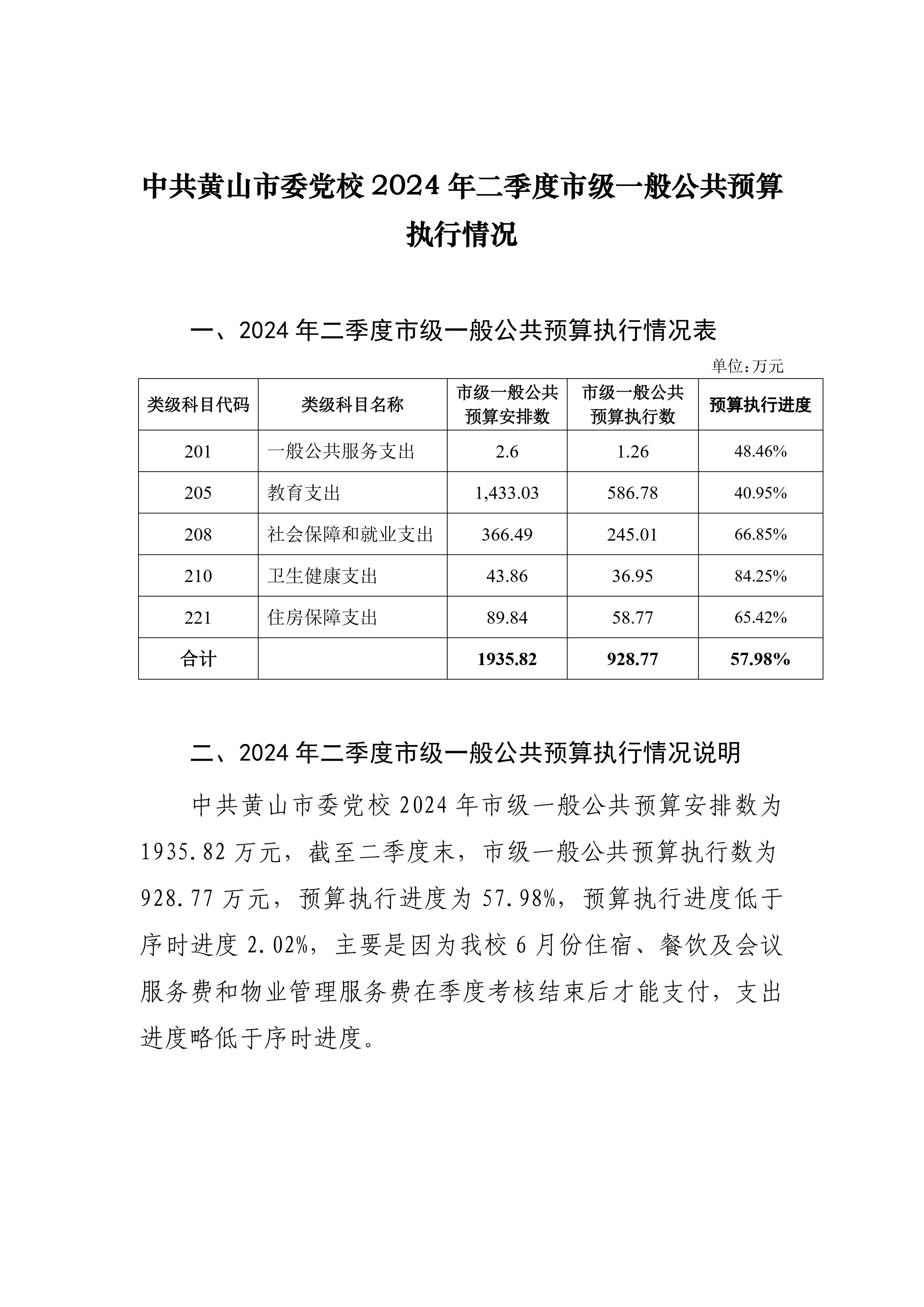 中共黄山市委党校2024年二季度市级一般公共预算执行情况 (1)(1).jpg